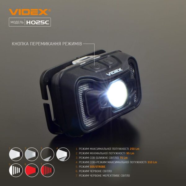 Налобний світлодіодний ліхтарик Videx VLF-H025C 310Lm 5000K - Зображення 4