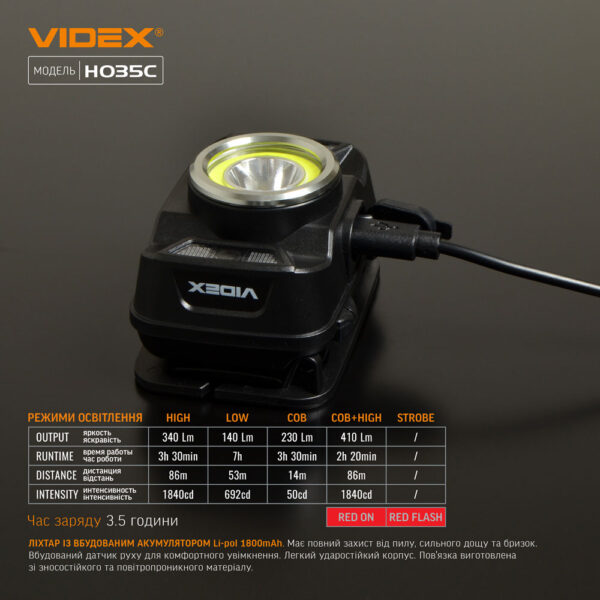Налобний світлодіодний ліхтарик Videx VLF-H035C 410Lm 5000K - Зображення 8