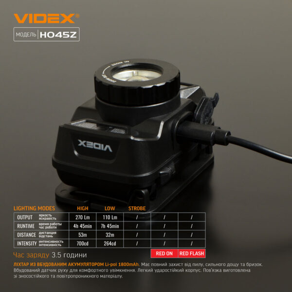 Налобний світлодіодний ліхтарик Videx VLF-H045Z 270Lm 5000K - Зображення 2